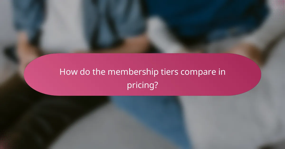 How do the membership tiers compare in pricing?