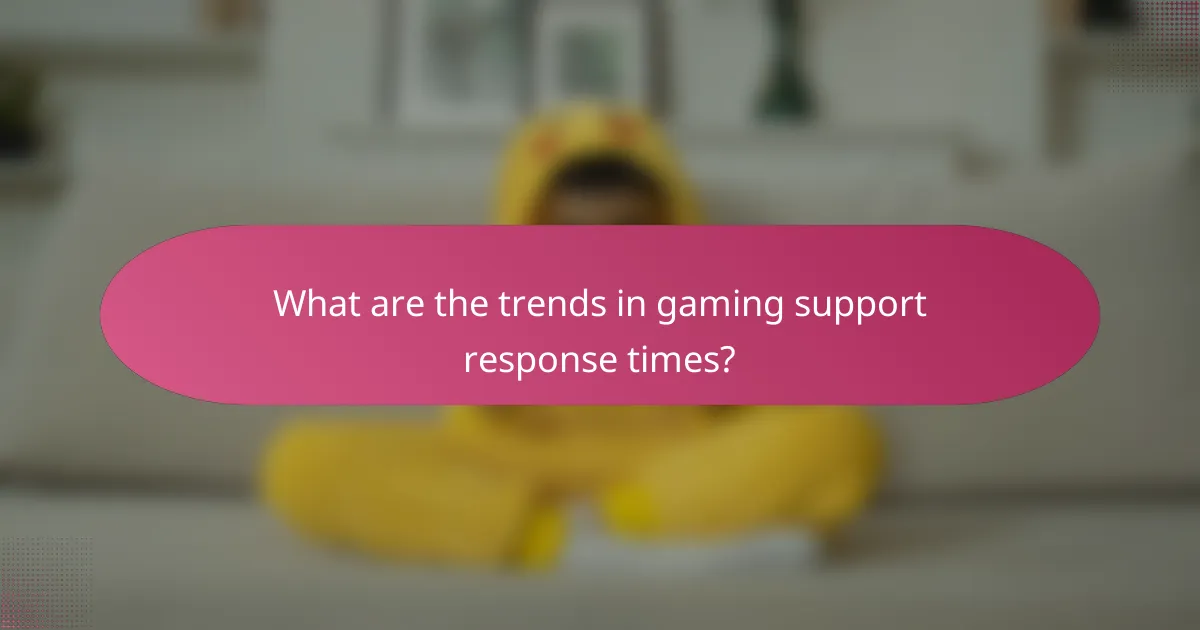 What are the trends in gaming support response times?